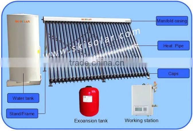 best vacuum glass tubes for solar water heater price manufacturer