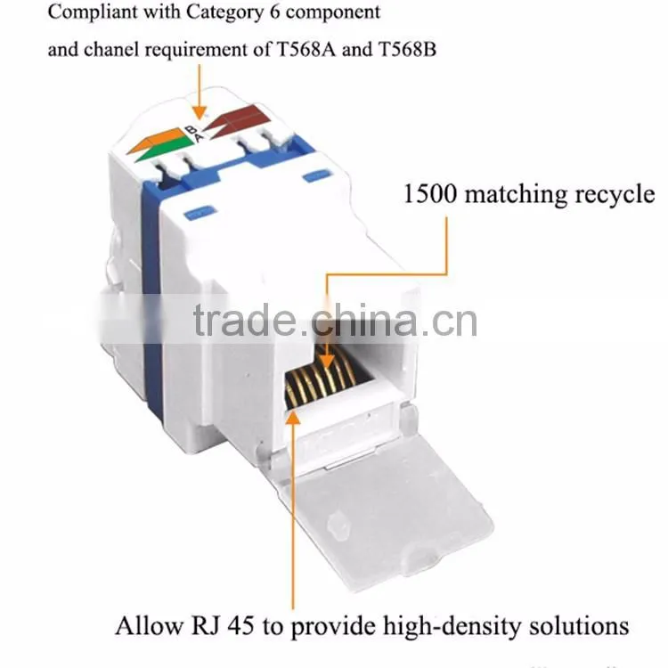 Superior Quality Utp Female Keystone Jack Cat5e