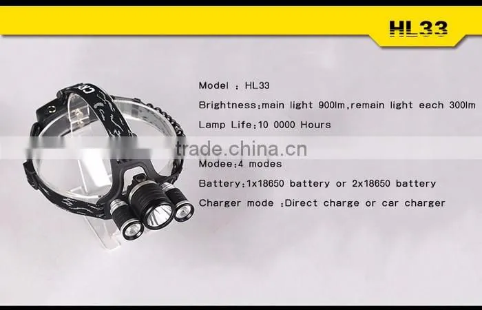 Supfire HL33 Rechargeable Headlamp High Quality Headlight with three lights