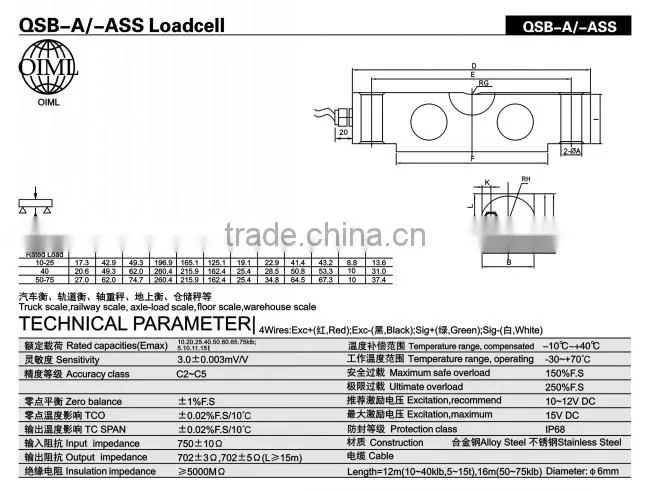 ERGUNLAR GROUP LOADCELL for truck scale, railway scale, floor scale