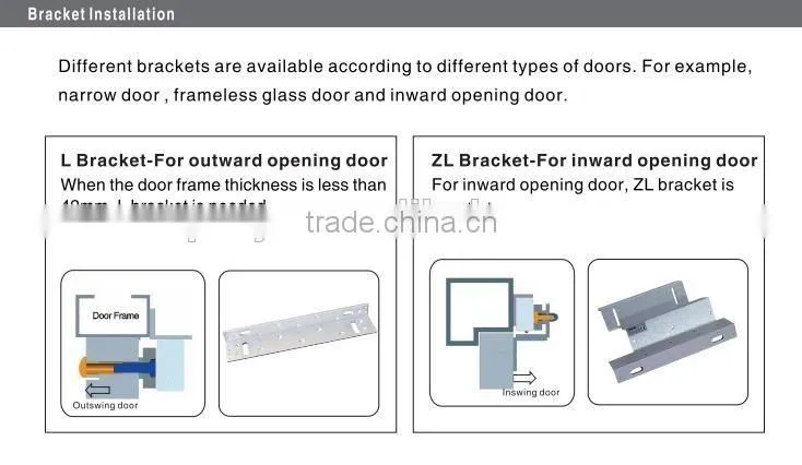 180 kg two door electro magnetic lock, magnetic locks,sliding magnetic lock
