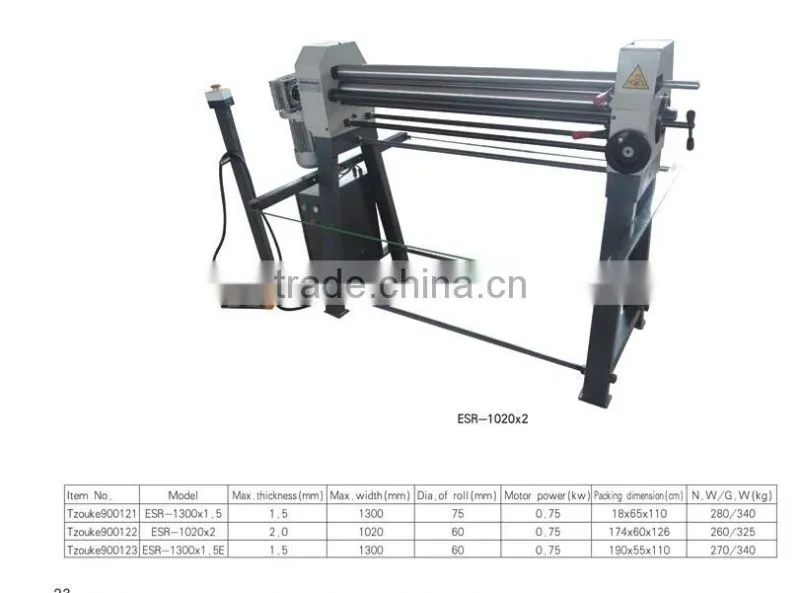 ESR-1020x2 --TZOUKE factory electric Slip Roll Machine