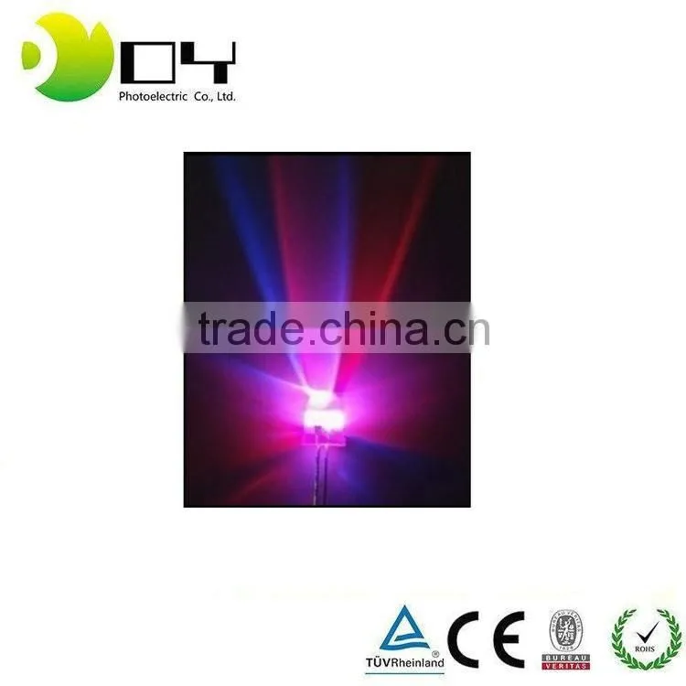 Made In China High Brightness 5mm LED diode oval round stawhat in many colors LED diode