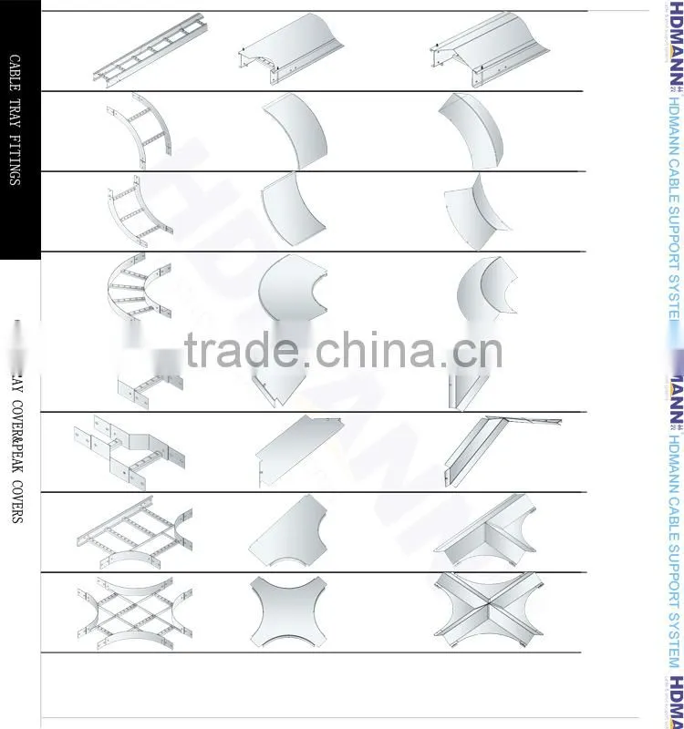 cable ladder .(professtional.best manufacturer)