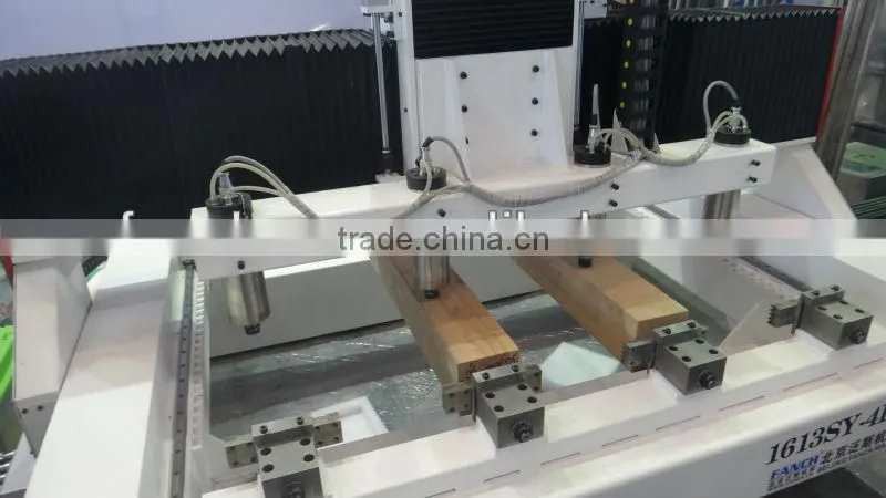 FC-1613SY cnc router desktop