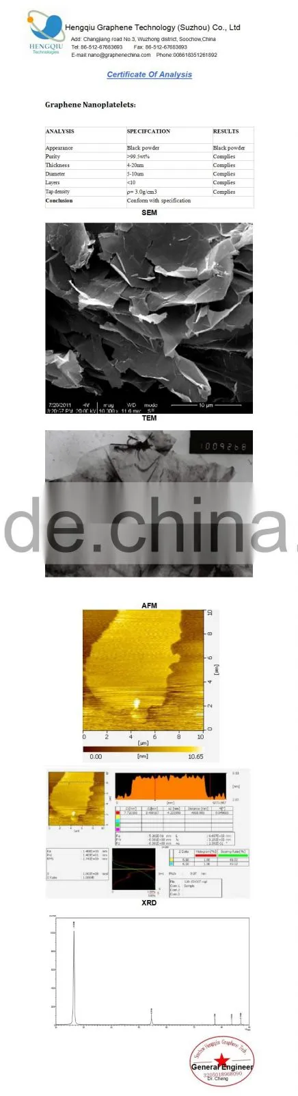 Graphene powder manufacture