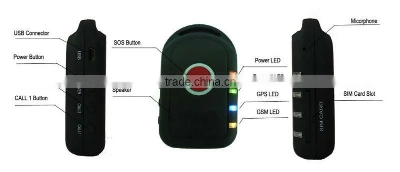 dog gps locator ,gps tracker