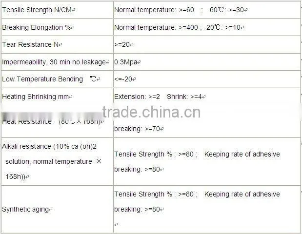 High polymer polyethylene concrete fabric