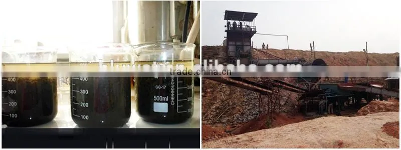 Blufloc PAMS Polyacrylamide