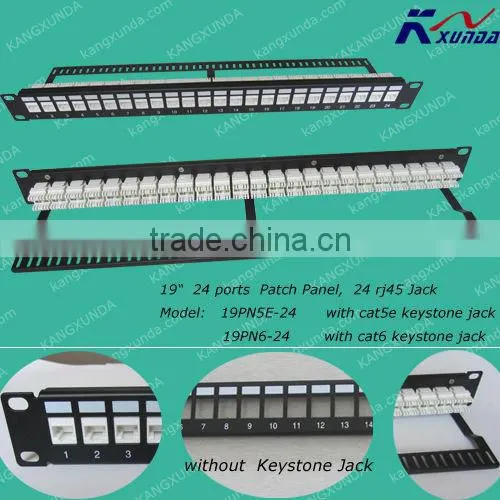 RJ45 face plate