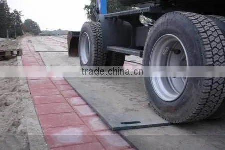 blue ground protection mat