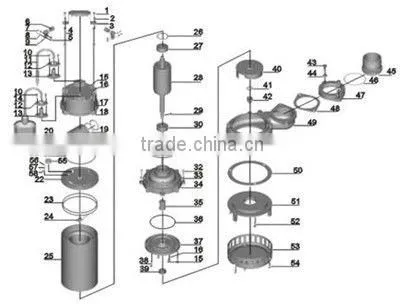 V2200DF Submersible sewage pump with cutting function