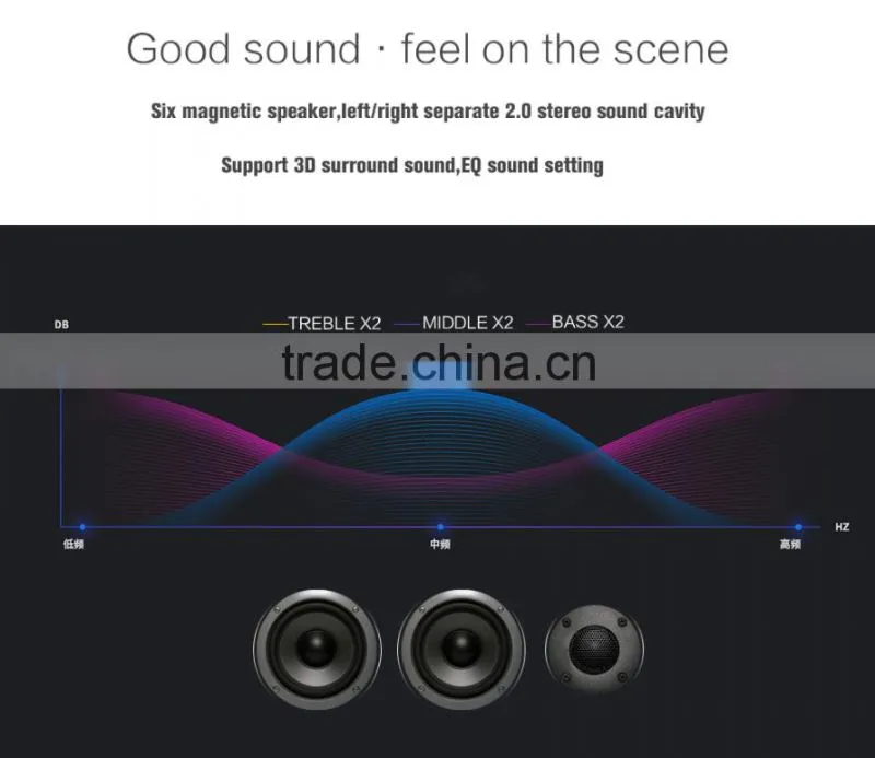 Aux in/Optical/USB/Bluetooth soundbar,hifi soundbar speaker for home theatre system with bass