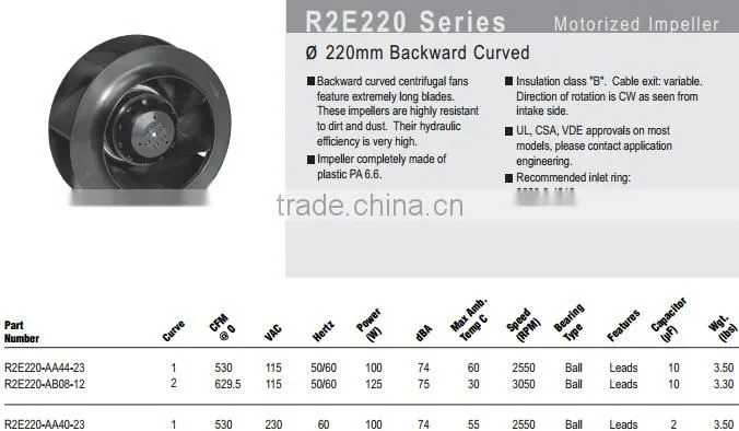 Original Industrial Fans, R6D500-AK03-01