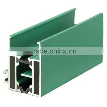 aluminium alloys With kind surface colors