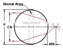 1Mm To 100Mm Bk7 Optical Glass Ball Lens Half Ball Lenses