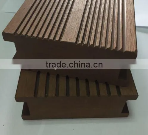 Hard Wpc Board/Wpc decking From Jiangsu China