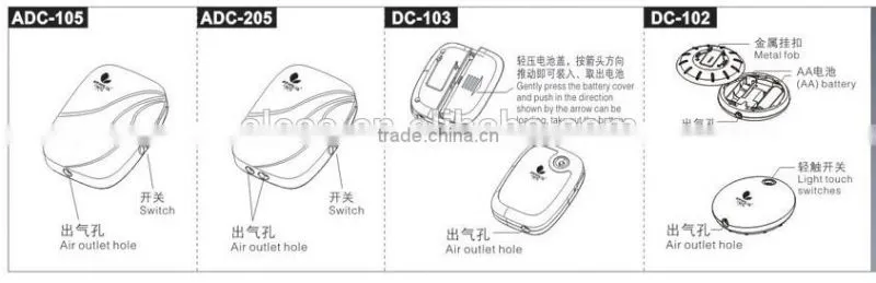 AC/DC mini air pump ADC-105, ADC-205