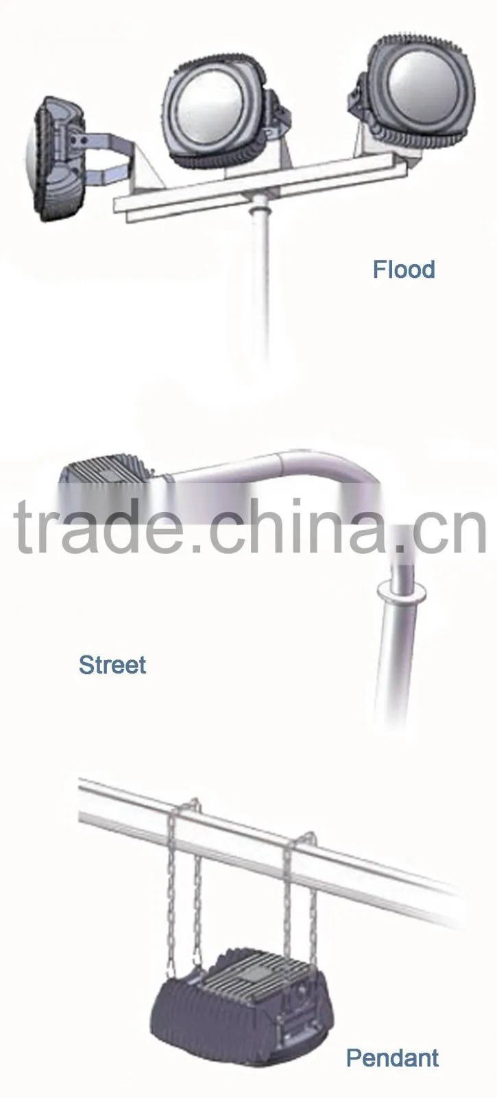 Modular Design cost effective motion sensor 120W led street light