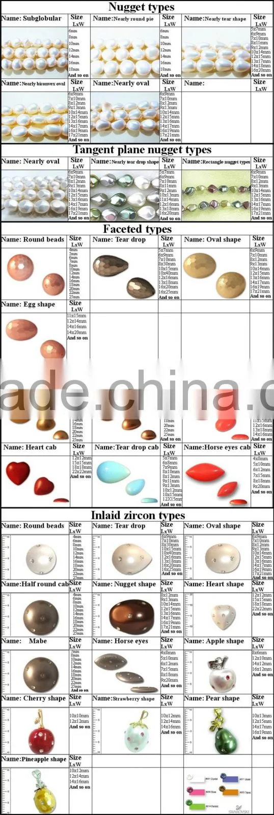 wholesale loose gemstone loose strands