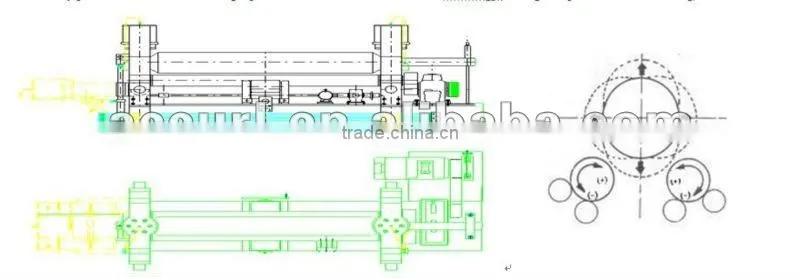 w11s rolling machine /pre-bending machine with Siemens motor