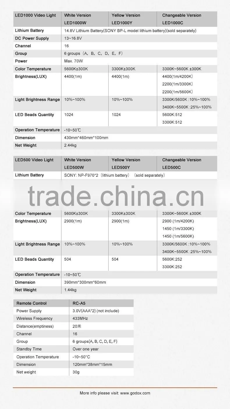 Full function Godox 500C LED 3300K-5600K studio video shooting led light + remote For Camera Camcorder