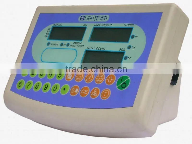 Electronic digital indicator
