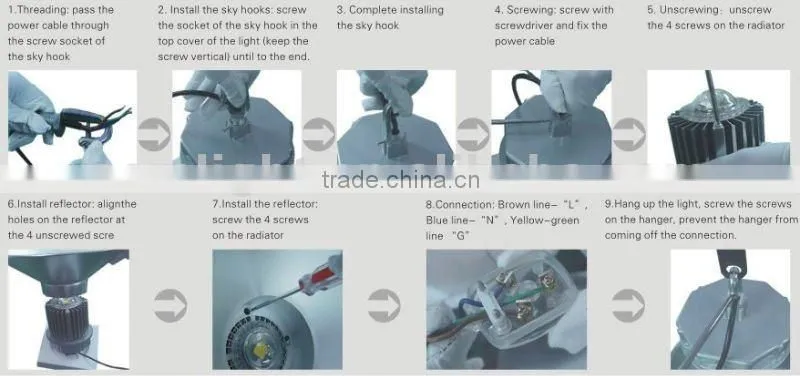 150W IP65 PC Reflector LED High Bay Lamp (SEM-HB150-NB)