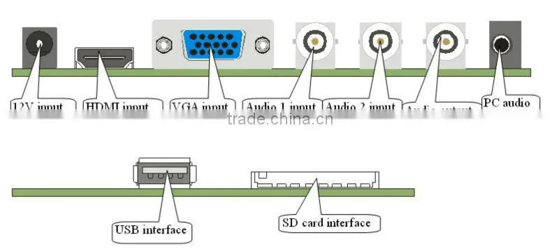 Bus Advertising Outdoor Led Display Board