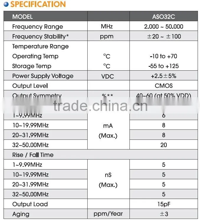 3.2x2.5mm SMD Crystal Oscillator (3.3V) - Automation