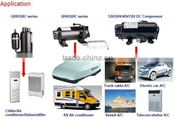 CE RoHS Lanhai 5 ton air conditioner rotary compressor for caravan air conditioner