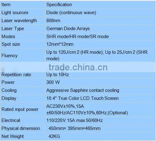 808nm diode fast laser hair removal machine/810 nm Soprano Laser machine/808 diode laser hair removal