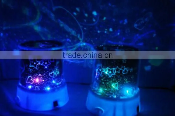 Star Projector--Christmas Light