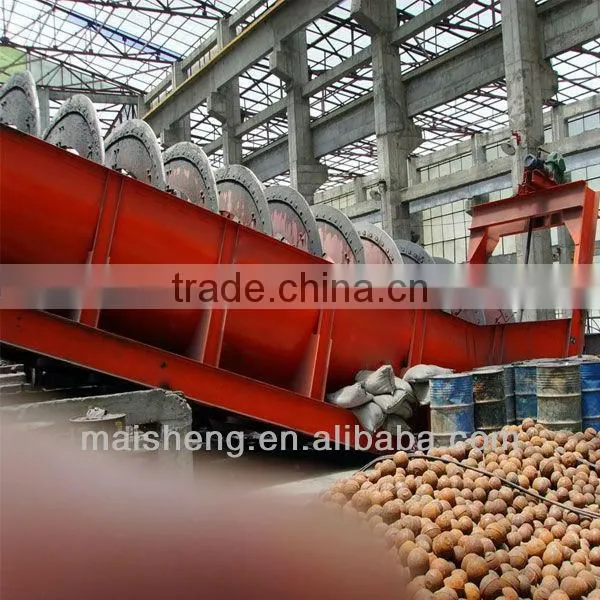 Screw Sand Washing Machine Used For Sand Factory