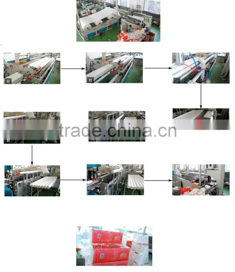 Toilet Paper Production Line Rewinder