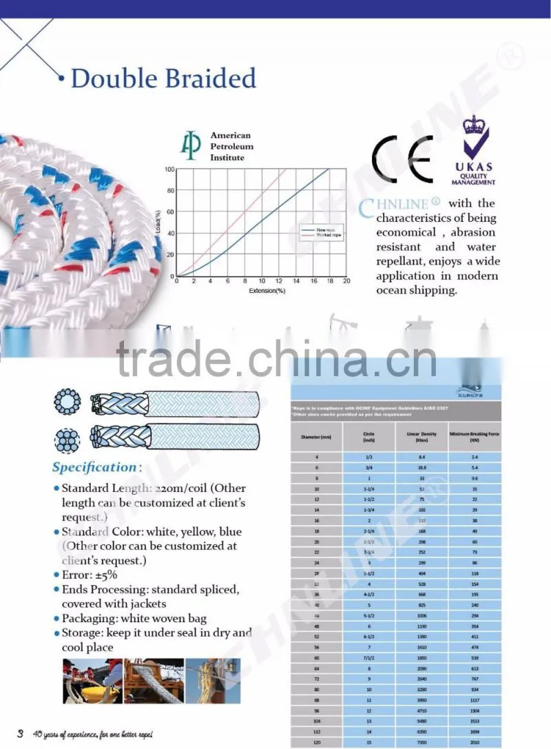 High strength PP CHNLINE multi-strand double braid rope