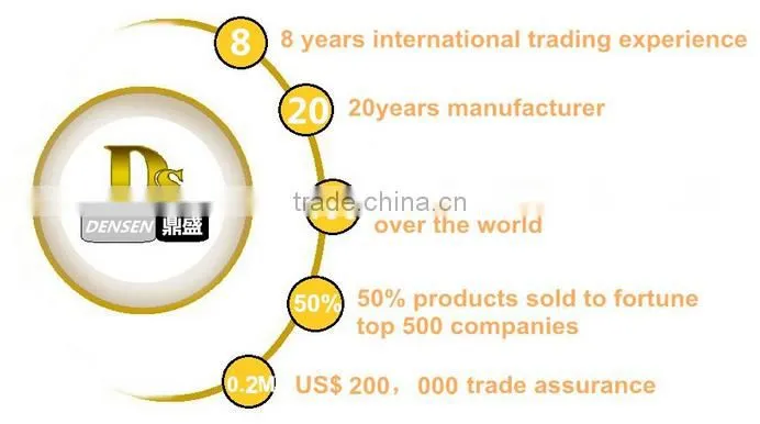 China hot selling Customize Aluminium die casting parts for high precision Auto part , Auto cylinder cover