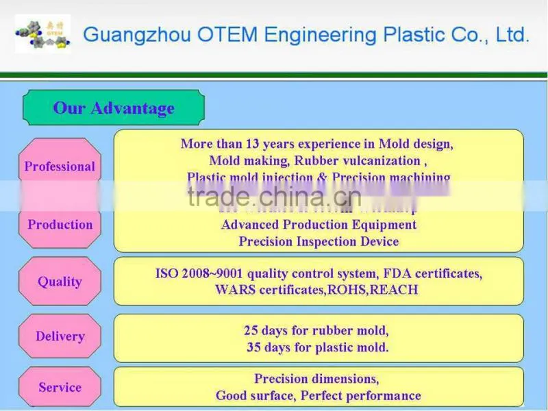 Supply plastic tube