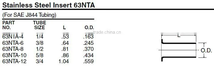 Insert,Air Brake Fittings for Nylon Tube, Brass valve,Nylon Air Brake Fittings,brass fittings