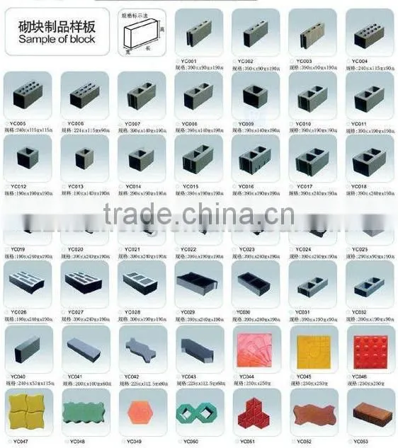 Factory price clay brick making machine with high quality