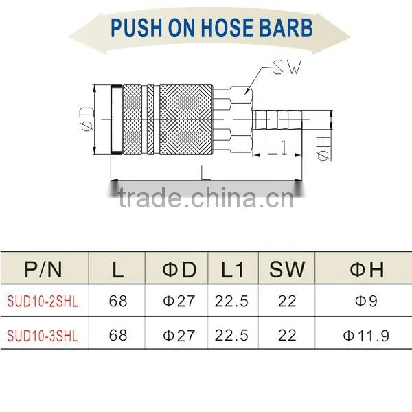Air Tool High Quality Multipurpose Air Quick Coupler SUD10-2SHL