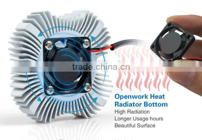 factory wholesale 25W High Performance H11 Auto Led Headlight