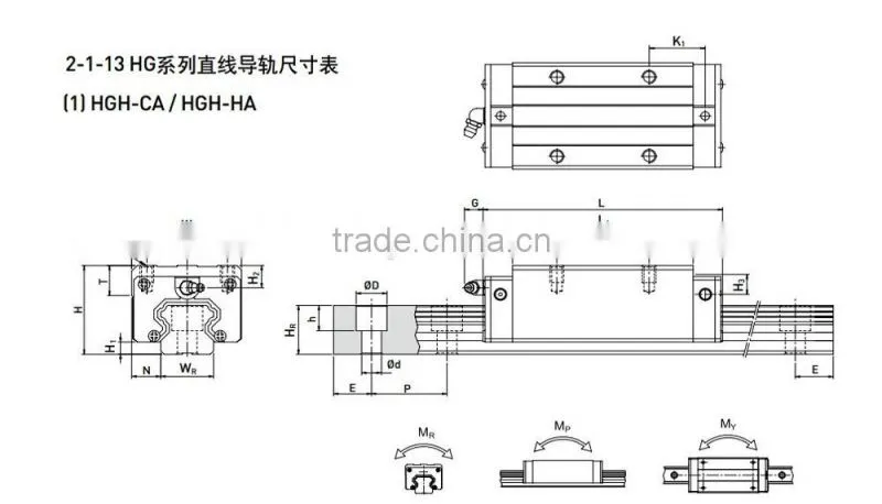 HGH15CA hiwin linear guideway with linear block
