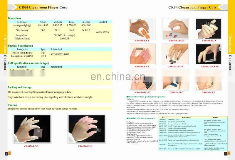 Free sample for Colorful antistatic finger gloves