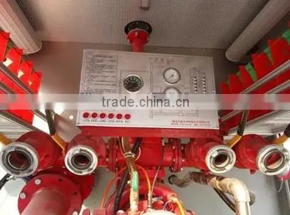Dongfeng RHD truck 6000L fire truck