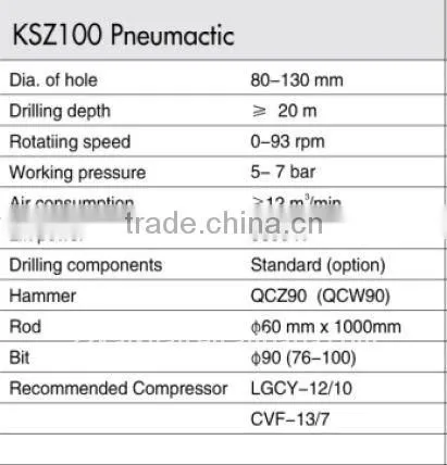 Chinese famous brand Kaishan cheap directional portable DTH drilling rig from China professional supplier