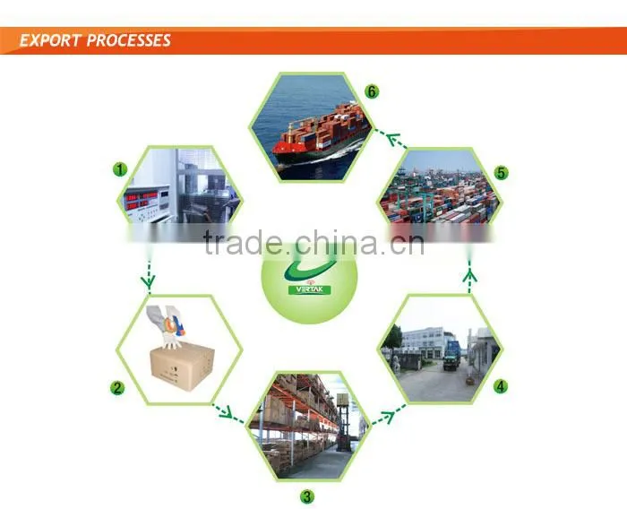 Trade Assurance Limit member new long handled lopping shears , tree lopping tools , telescopic lopping shears