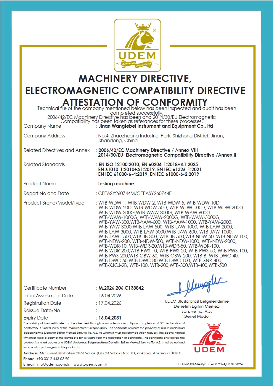 2006/42/EC