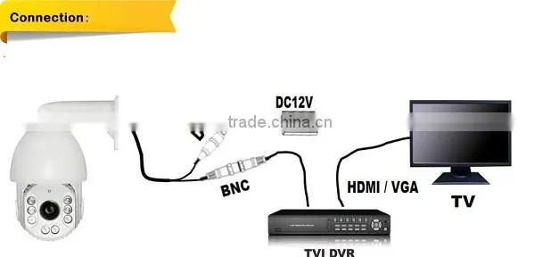 Low Cost TVI Product 1.3 Mpixes 960 HD Dahua Housing TVI IR High Speed Dome PTZ Camera with 27x zoom IR 120M OSD Control