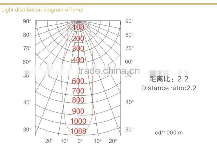 Mining flameproof lamp